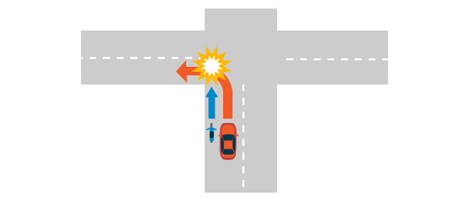 ���i����o�C�N�ƍ��܂��鎩���Ԃɂ�鎖��