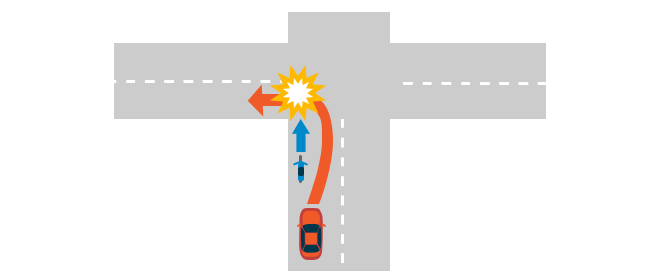 ���i����o�C�N�ƌ㑱���鎩���Ԃɂ��ǂ���������