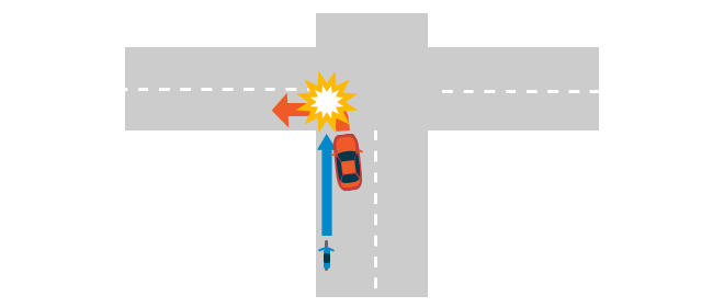 �i�H�ύX��̎����Ԃƌ㑱����o�C�N�ɂ�鎖��