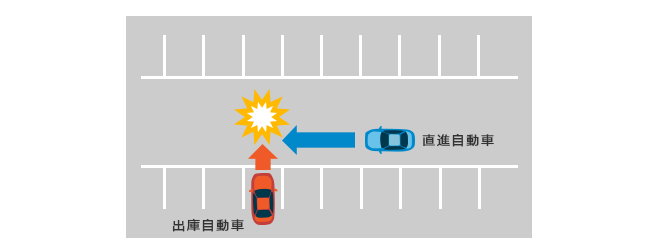 �o�Ɏ����Ԃƒ��i�����Ԃł͒��i�����Ԃ��D�悳���