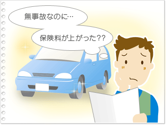 �����̂Ȃ̂ɕی������オ��H