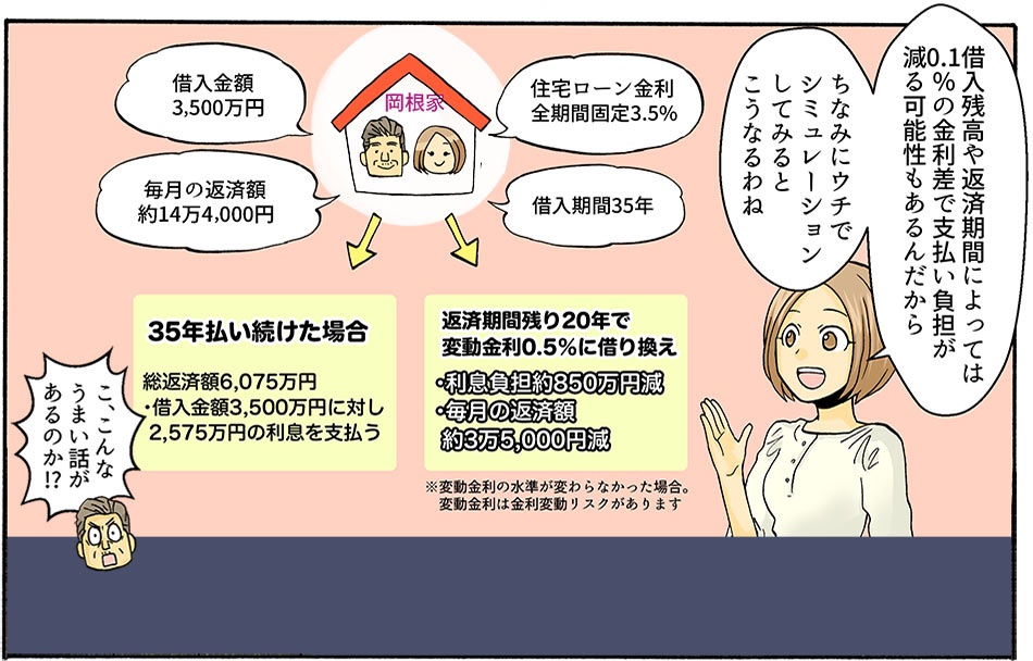 �����Ƃ̌�������ƂɁA�䂩�肪�؂芷���Őߖ�ł�����z����̓I�ɐ�������