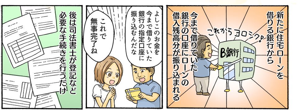 �؊���̏Z��[������ؓ��c�����U�荞�܂��ȂǁA�c��̎葱����i�߂�