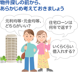 物件探しの前から、あらかじめ考えておきましょう