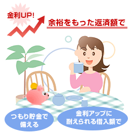 �]�T���������ԍϊz��