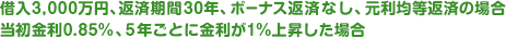 �ؓ�3,000���~�A�ԍϊ���30�N�A�{�[�i�X�ԍςȂ��A�����ϓ��ԍς̏ꍇ�B��������0.85%�A5�N���Ƃɋ�����1%�㏸�����ꍇ�B
