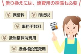 �؂芷���ɕK�v�ƂȂ鏔��p�̃��[�W