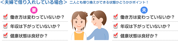 夫婦で借り入れしている場合のイメージ