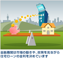 �u�ϓ������^�v�̋����͋��Z�@�ւ��s��̓�����A��������Ȃ��猈�߂Ă��܂�