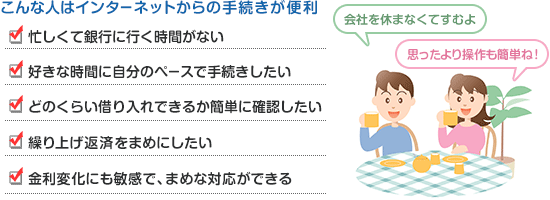 【こんな人はインターネットからの手続きが便利】忙しくて銀行に行く時間がない・好きな時間に自分のペースで手続きしたい・どのくらい借り入れできるか簡単に確認したい・繰り上げ返済をまめにしたい・金利変化にも敏感で、まめな対応ができる