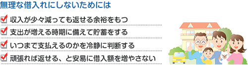 【無理な借入れにしないためには】収入が少々減っても返せる余裕をもつ・支出が増える時期に備えて貯蓄をする・いつまで支払えるのかを冷静に判断する・頑張れば返せる、と安易に借入額を増やさない