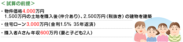 ���Z�̑O��