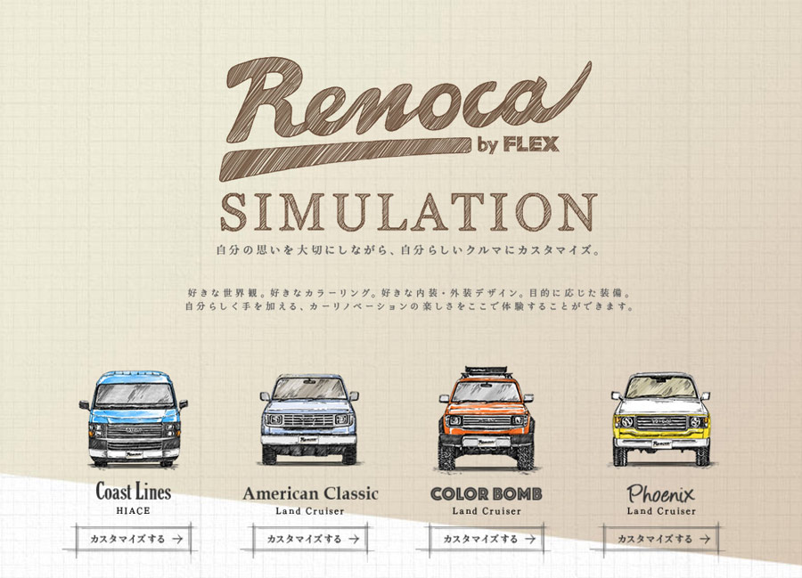 ランクルやハイエースの改装サービス、FLEX「Renoca（リノカ