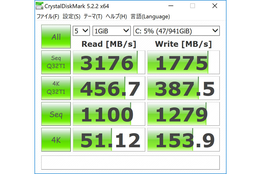 高コスパの2in1「Spectre x2」、Surface Proと比べてどうなのか