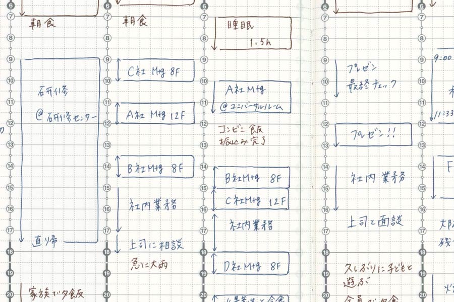 2019年 効率がアップする 機能派手帳 手帳王子が教える選び方と厳選10冊 価格 Comマガジン