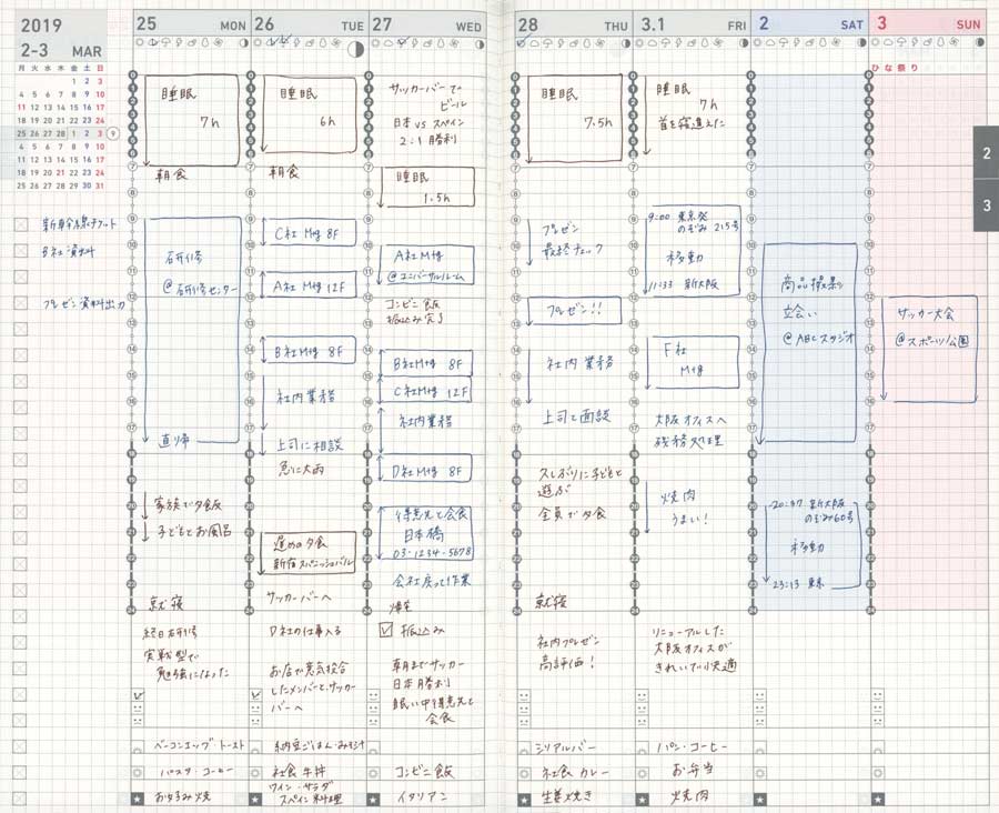 2019年 効率がアップする 機能派手帳 手帳王子が教える選び方と