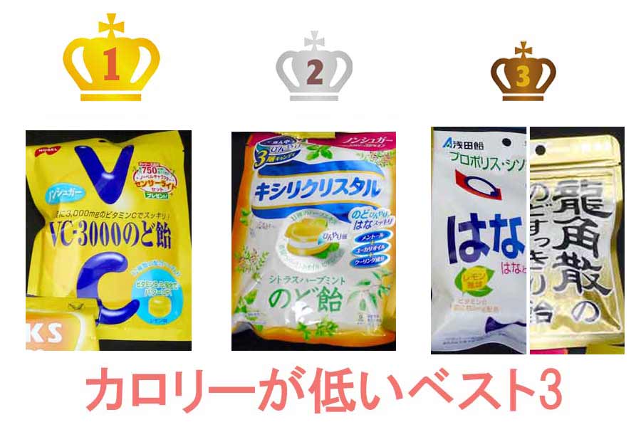 のど飴18種類をなめ比べてランキング付け 喉に効くもの おいしいものはどれ 価格 Comマガジン