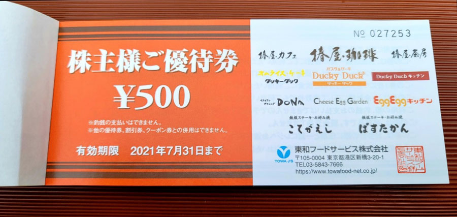 優待投資家かすみちゃんの株主優待おすすめ5選 21年4月版 価格 Comマガジン