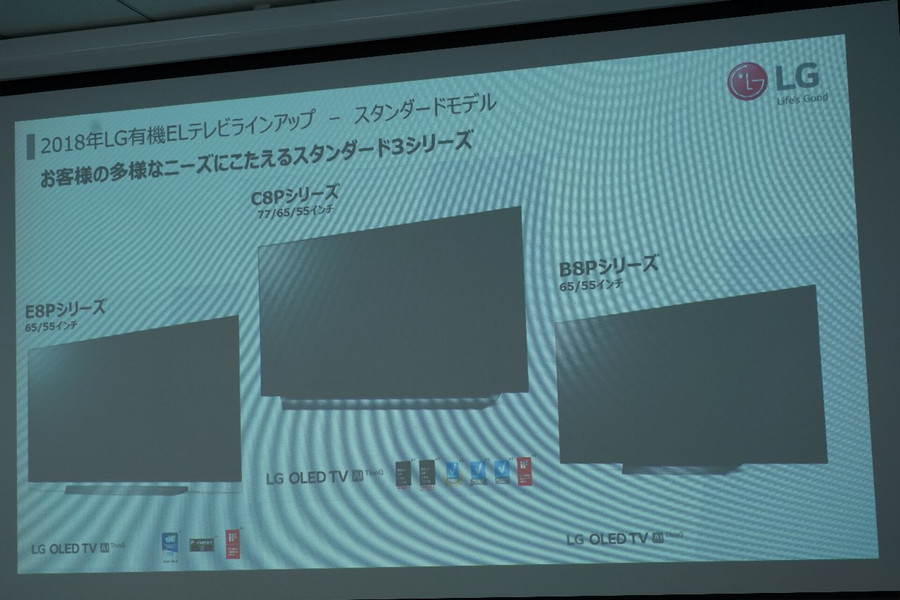 高画質・高音質化をさらに推し進めたLGの有機EL/4K液晶テレビ最新