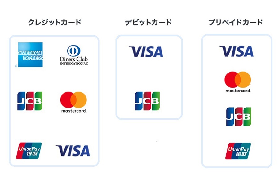 クレジット の カード カード と 違い デビット プリペイドカードとクレジットカード、デビットカードの違いは？