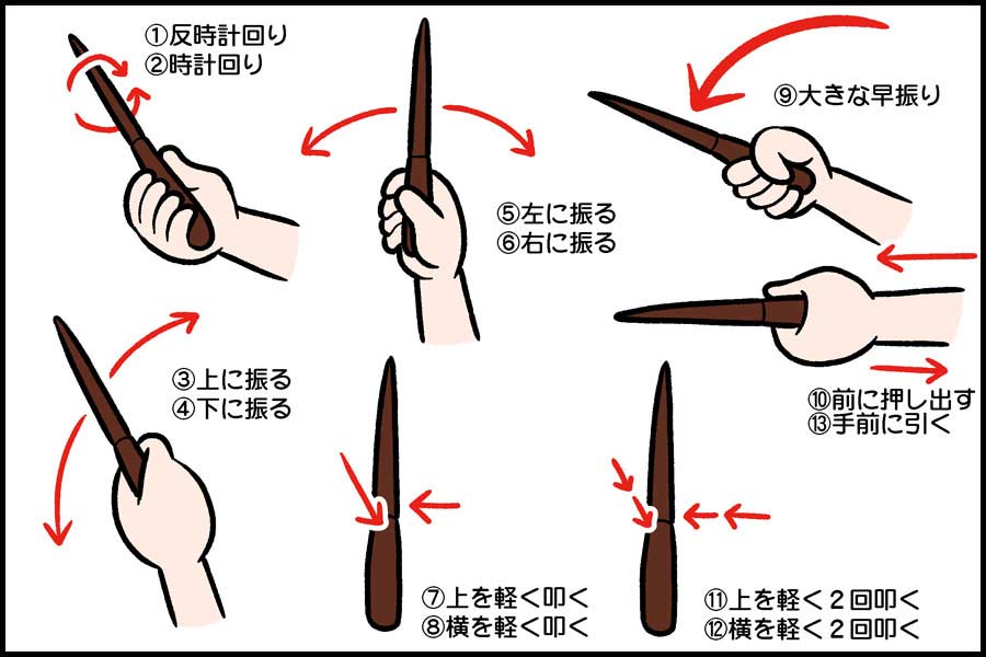 中二病全開！ 家電を操作できる“魔法の杖”がめちゃくちゃ楽しい - 価格 ...