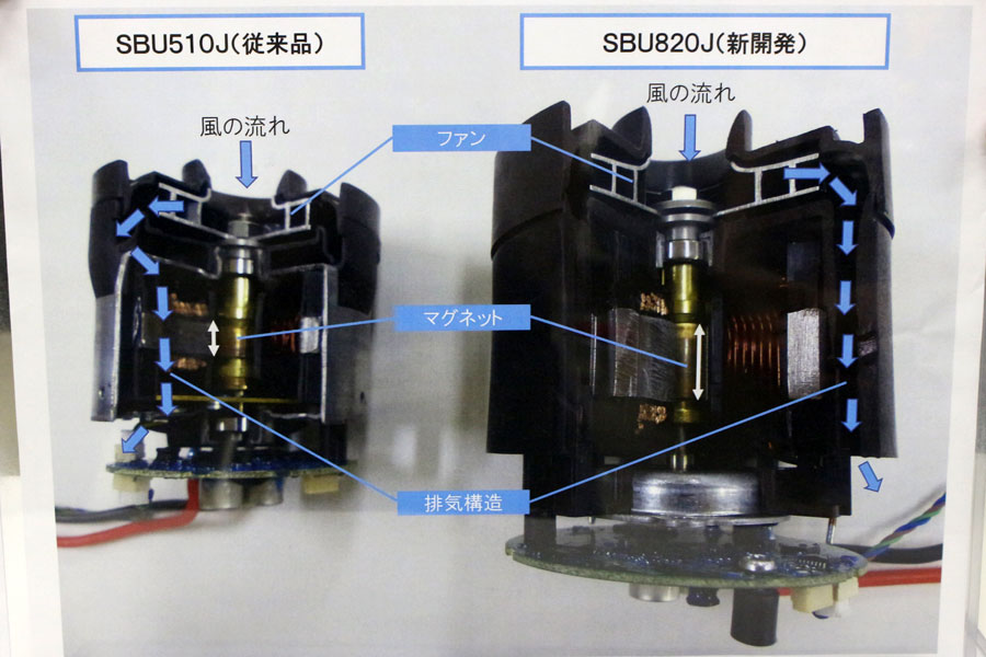 パワーコードレス掃除機 Panasonic MC-SBU820J-W