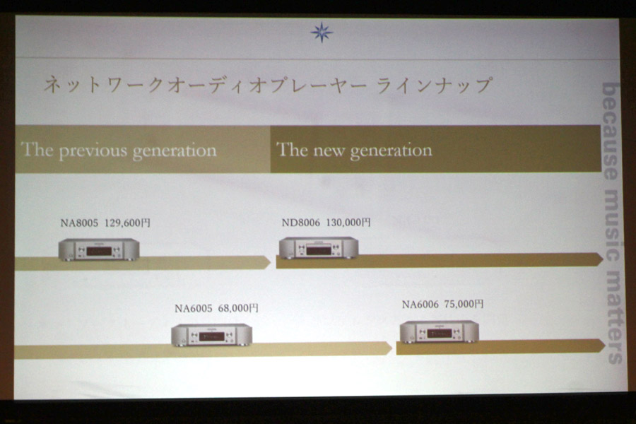 潔く高音質化”したマランツのネットワークオーディオプレーヤー 