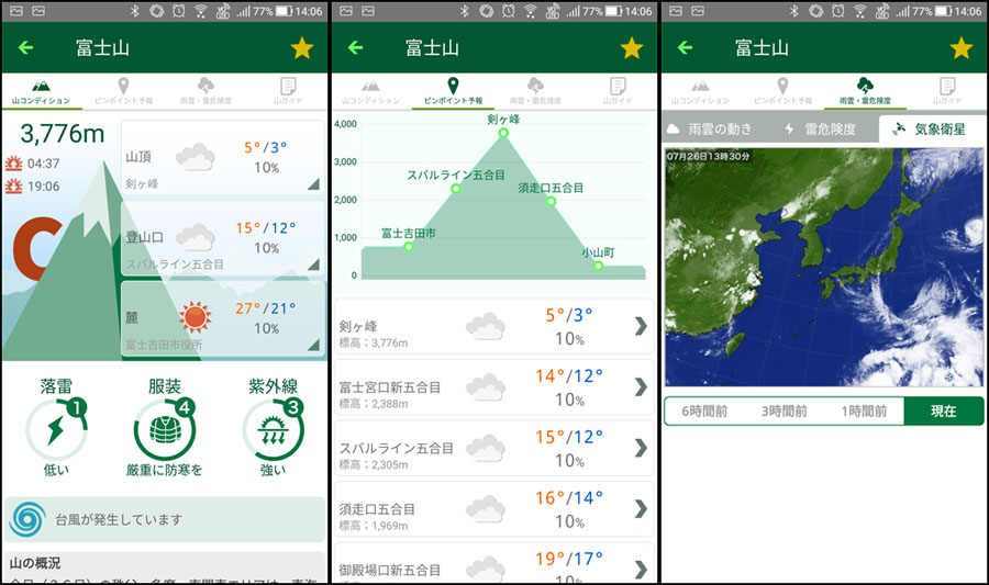 キャンプで必ず役立つ優秀アプリ10選 これさえあれば安心 価格 Comマガジン