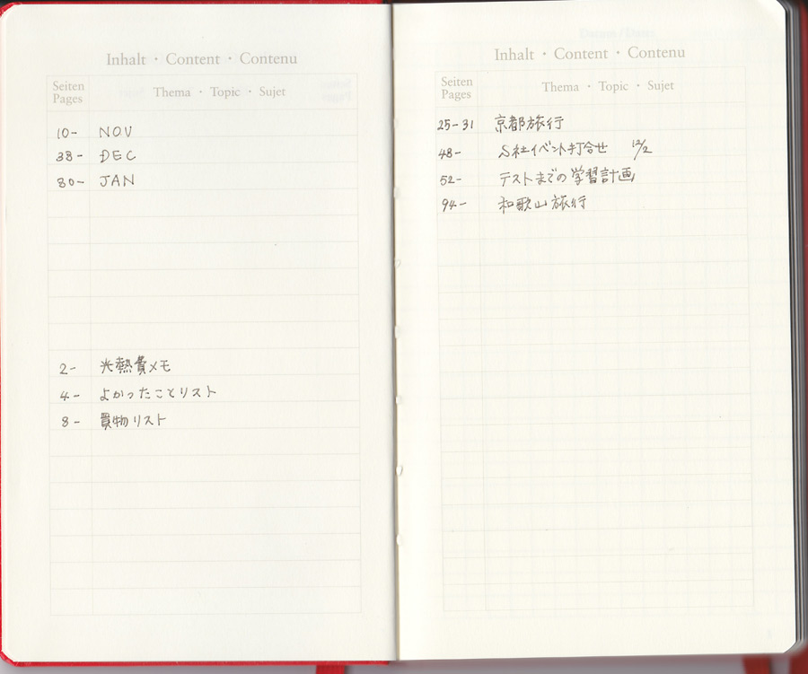 今さら聞けない思考術「バレットジャーナル」の作り方と推奨ノート5選