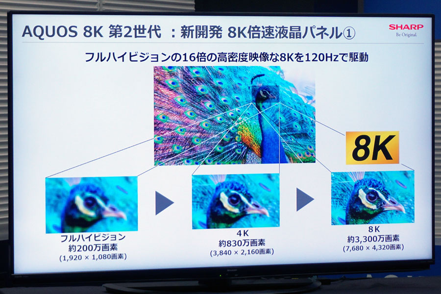 チューナー内蔵のシャープ新「AQUOS 8K」登場！チューナー単体や 