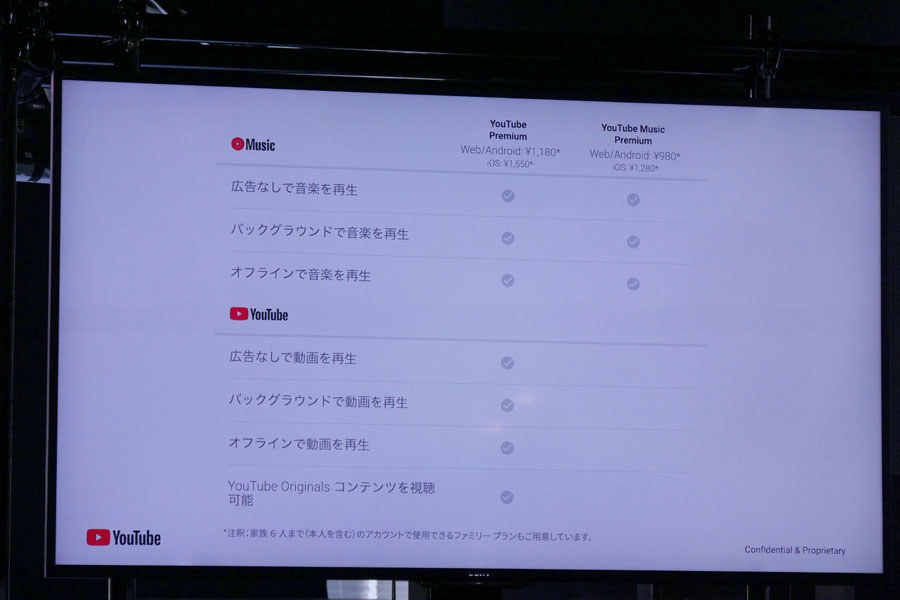 Youtubeが始めた音楽サービス Youtube Music とは 無料 有料版の違い 価格 Comマガジン