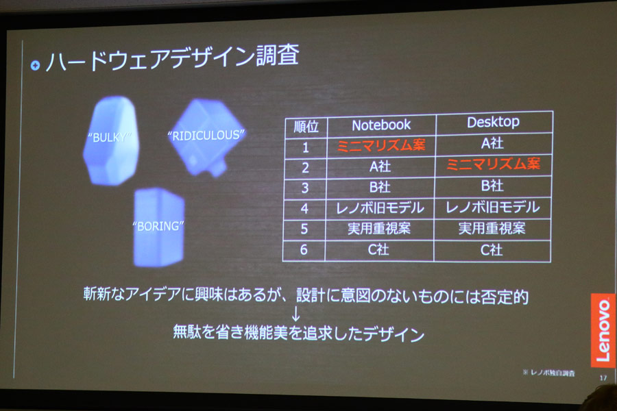 レノボ、Core i9-9900K＆GeForce RTX 2080搭載の新型ゲーミングPC