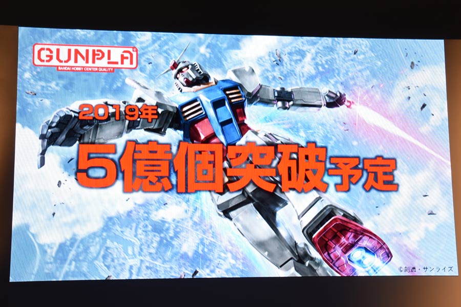 紅白の「シャアザク」、“プロ野球ガンダム”、白目アムロUT！ 40周年