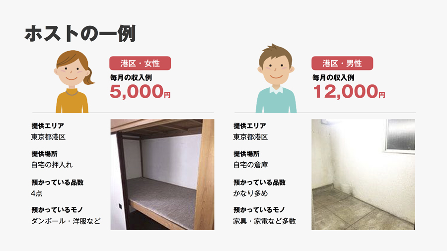 これぞ副業最前線 副業マッチングサービス 4社に聞いた リアルなニーズ 価格 Comマガジン