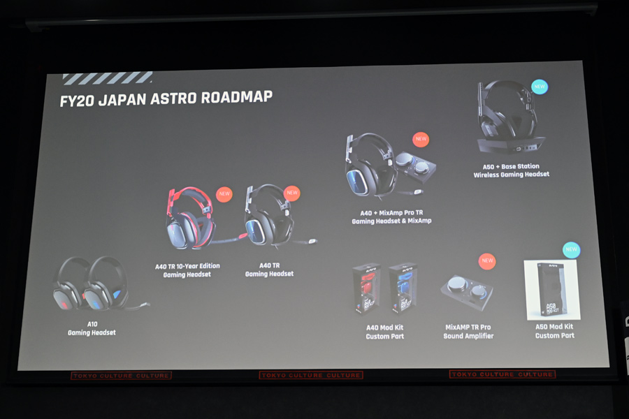 ASTRO ゲーミングヘッドセット A40+MIXAMP  2019モデル