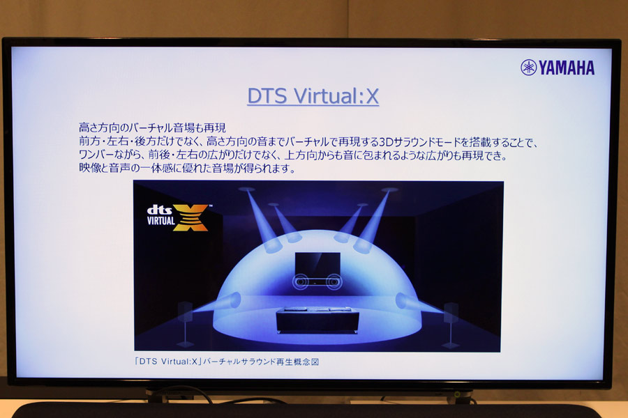 Alexaスピーカーにもなる迫力の2ユニット型サウンドバー「ヤマハ YAS