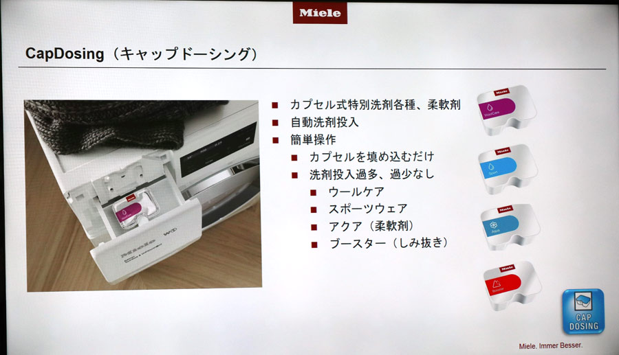 ドイツの高級家電ブランド・ミーレが発売したWi-Fiドラム式洗濯機「W1 ドイツの高級家電ブランド・ミーレが発売したWi-Fiドラム式洗濯機「W1