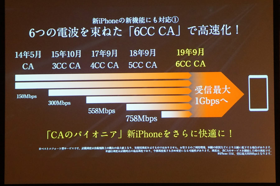 iPhone 11」の予約受付が開始。旧モデルの値下げの動きも - 価格