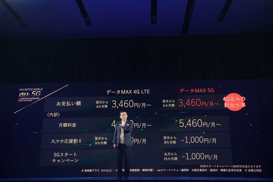 Au 5g は3月26日開始 2年間は4gと同額の5g向け料金4プランを発表 価格 Comマガジン