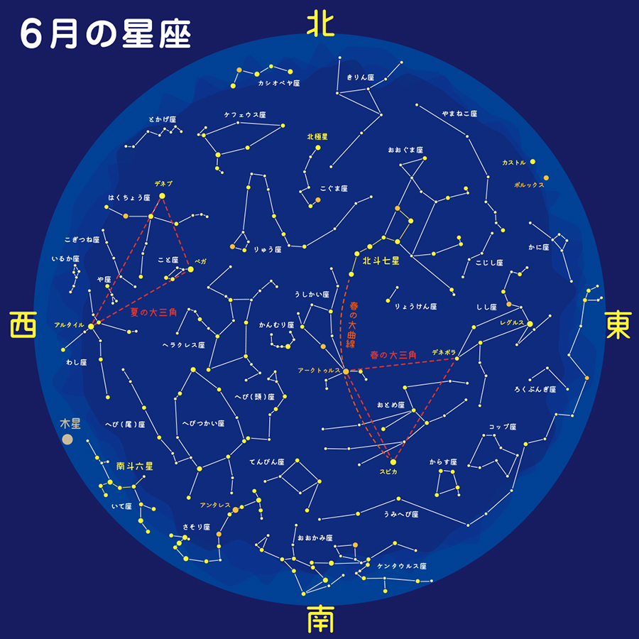 見える 横 星 月 の に