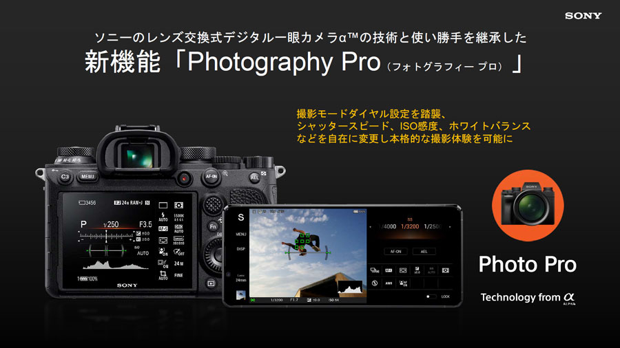 Xperia 1 II」専用の高機能カメラアプリ「Photography Pro」配信開始 ...