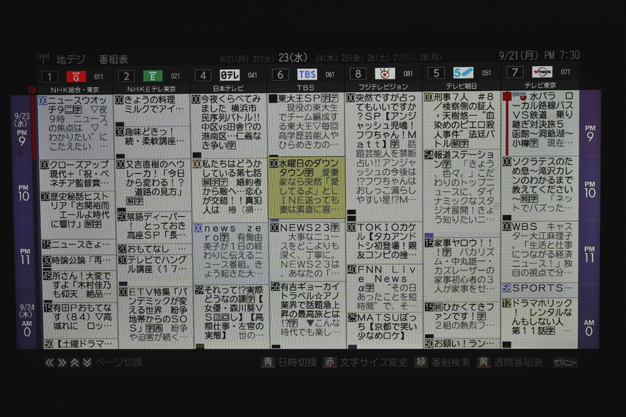 ネット動画視聴最強の小型テレビ!? レグザV34シリーズを自宅で使い倒し