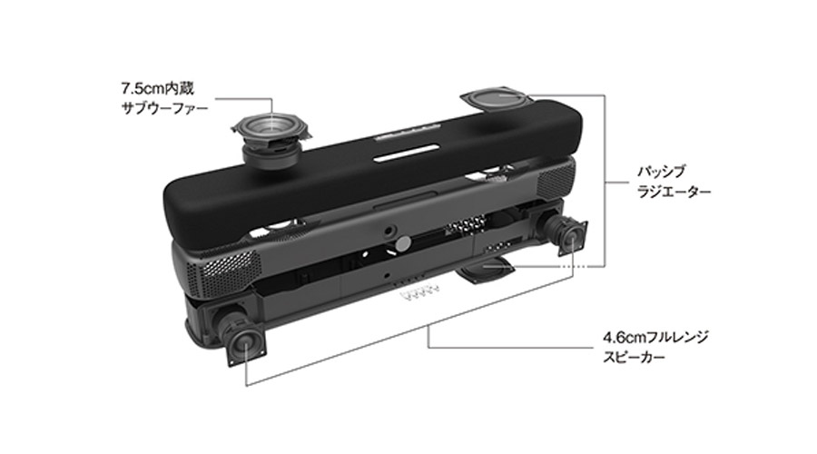 新作登場HOT YAMAHAサウンドバー SR-C20A ブラック kthFc-m42988617427