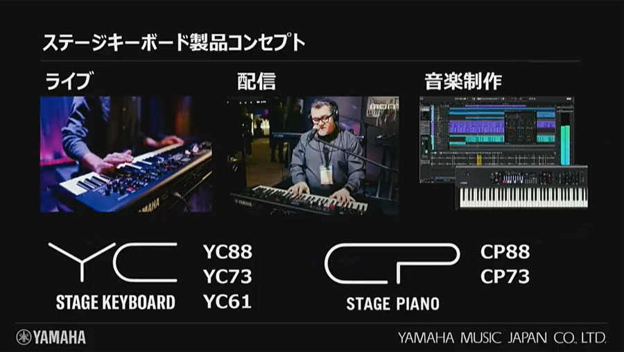 本物の音 を追求したヤマハのステージキーボード Yc Yc73 価格 Comマガジン
