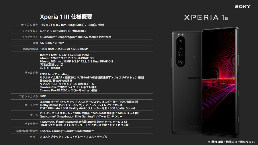 ソニー「Xperia 1 III」＆「Xperia 10 III」が国内で今夏以降発売