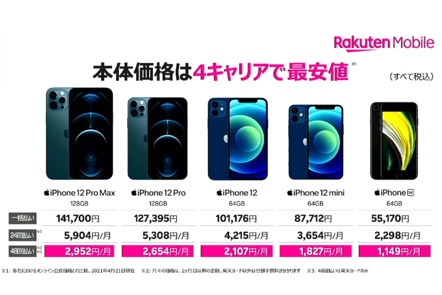 楽天モバイルで Iphone12 シリーズ Iphone Se の取り扱いを開始 価格 Comマガジン