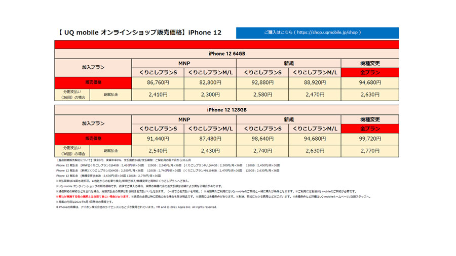 UQ mobileが「iPhone 12/12 mini」「AQUOS sense5G」「OPPO A54 5G」の