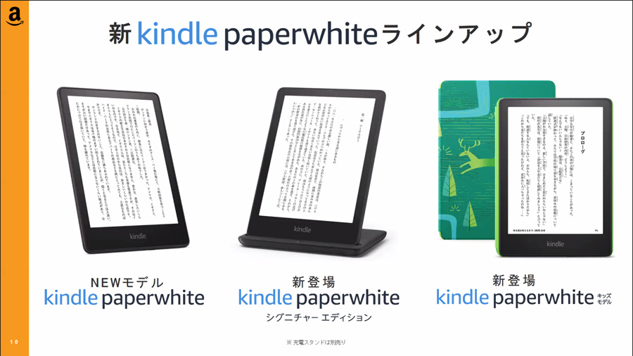 6.8インチにサイズアップしたAmazon「Kindle Paperwhite