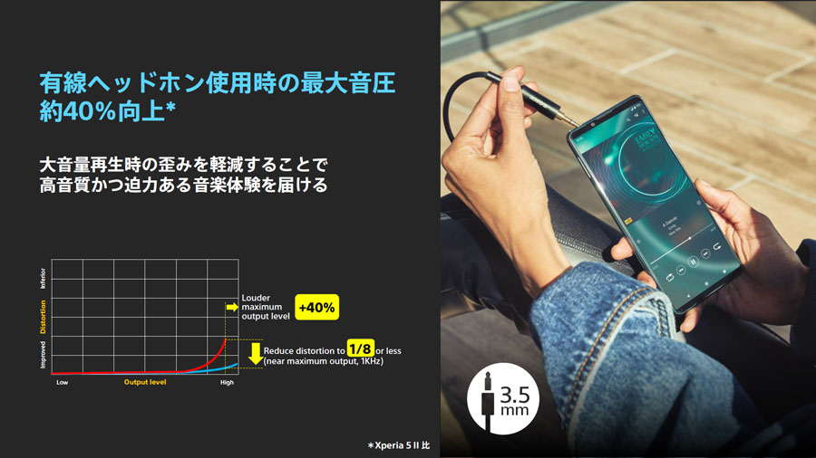 ソニー Xperia 5 Iii の国内投入を発表 11月中旬以降発売 価格 Comマガジン