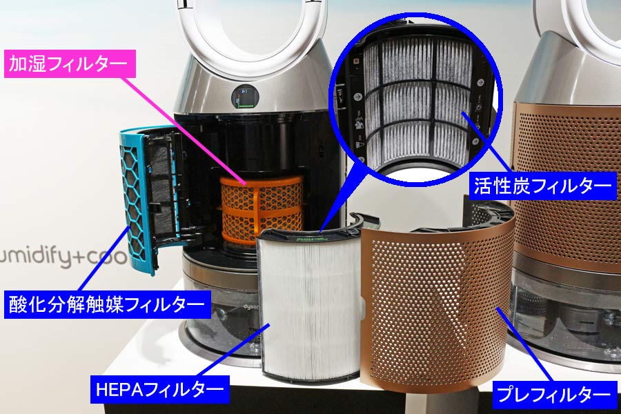 ダイソン 空気清浄機フィルター - 空調